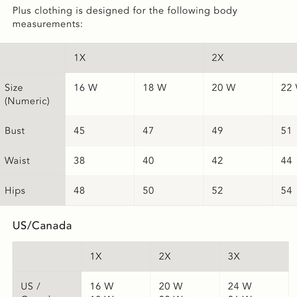 Somerset dress - Picture 5 of 5